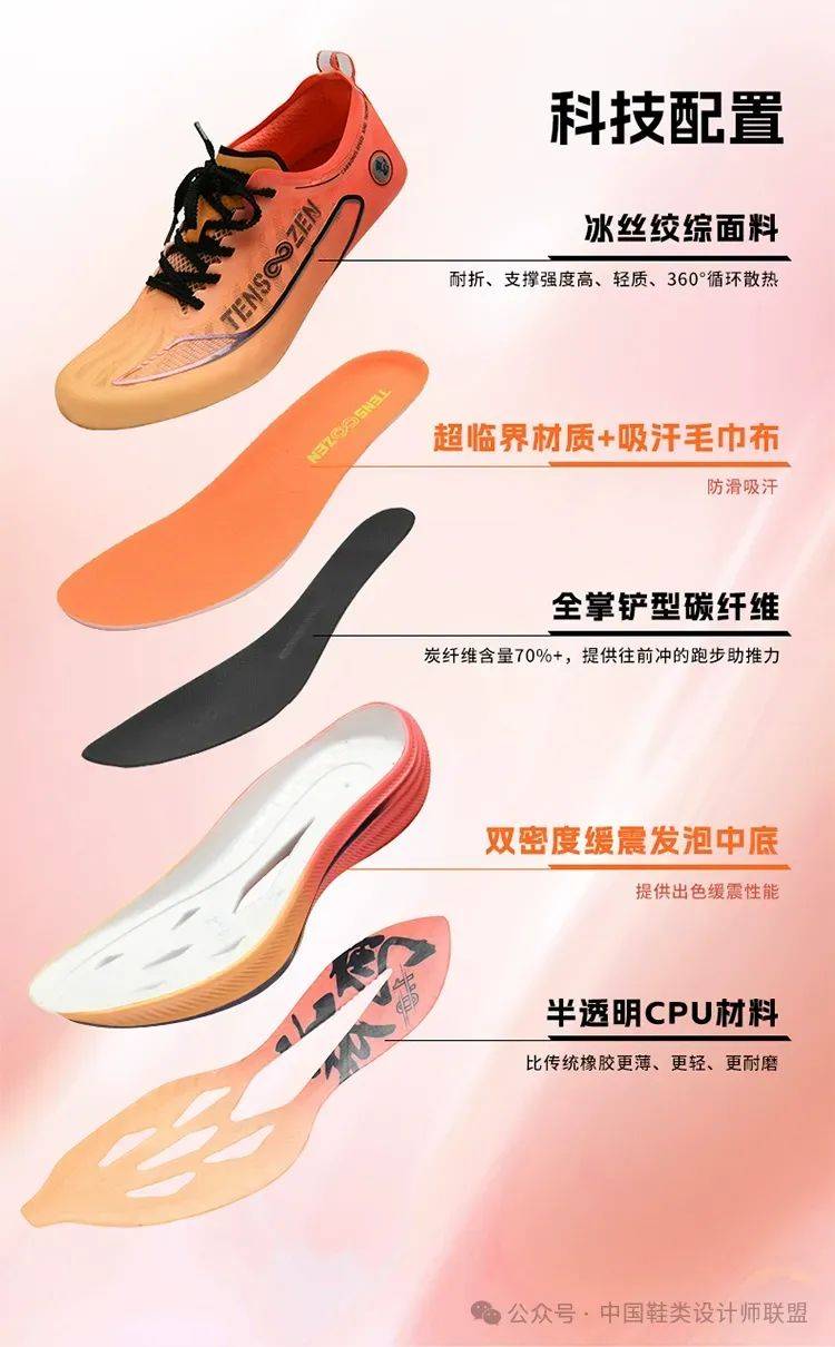 场的质量与科技竞争球友会首页跑鞋市