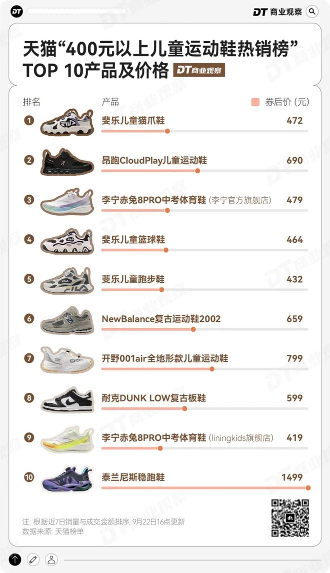 妈的“销金窟”泰兰尼斯中产妈(图5)